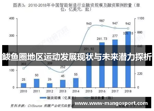 鲅鱼圈地区运动发展现状与未来潜力探析